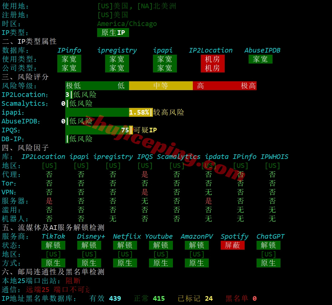 wplagt27 测评wepc美国洛杉矶GTT/NTT家宽双ISP属性IP+AS9929网络的VPS