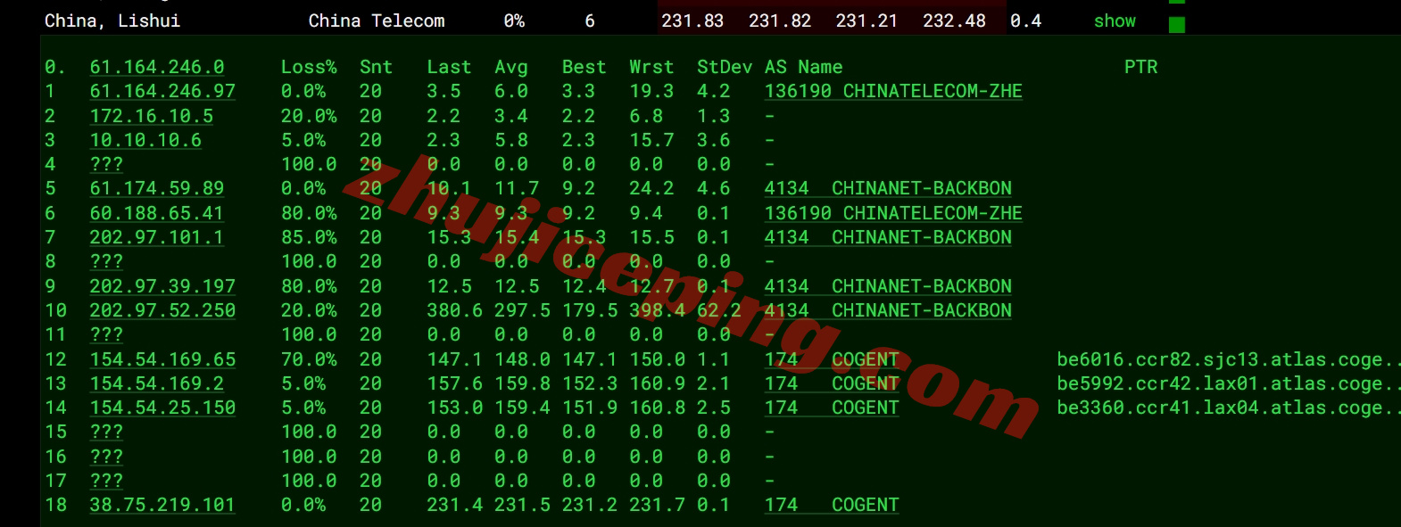 wpnyisp15 测评wepc美国纽约双ISP住宅属性IP的VPS，联通AS4837网络加持！
