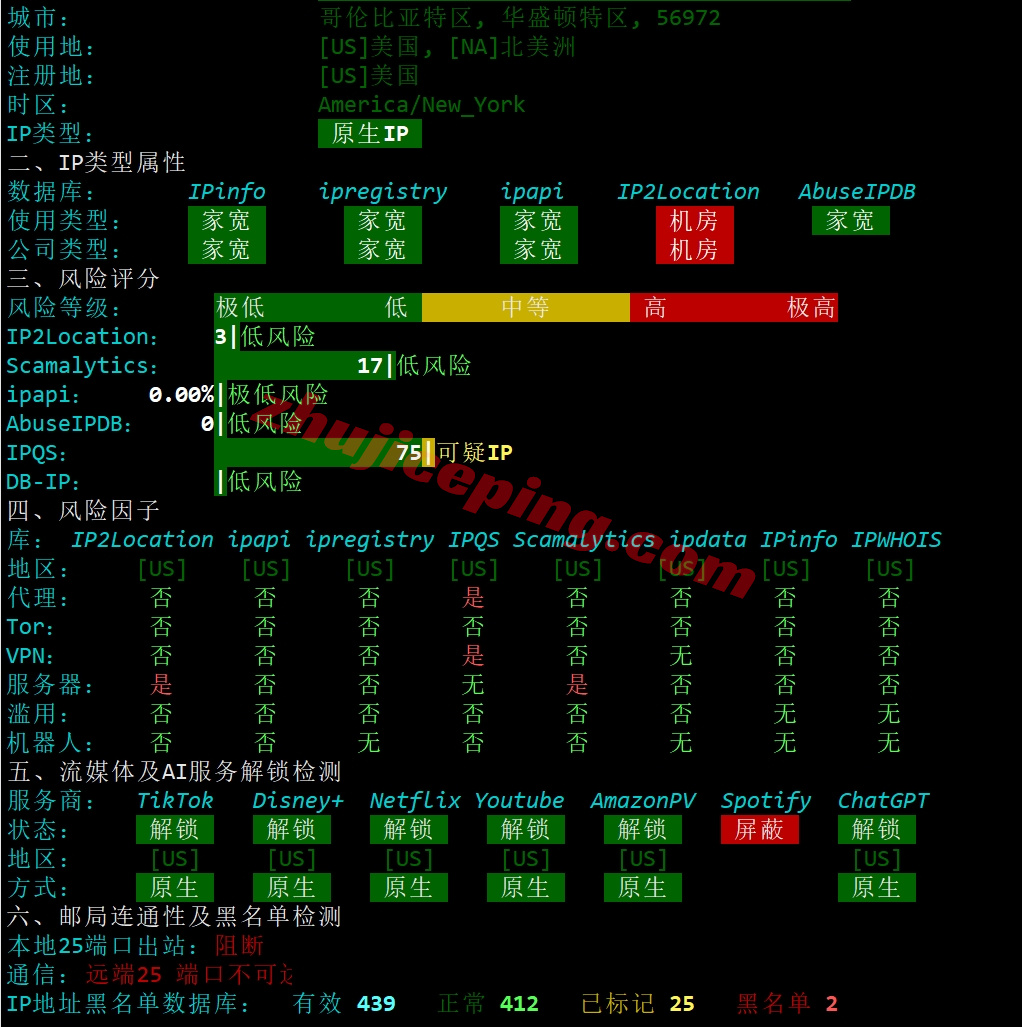 wpnyisp27 测评wepc美国纽约双ISP住宅属性IP的VPS，联通AS4837网络加持！