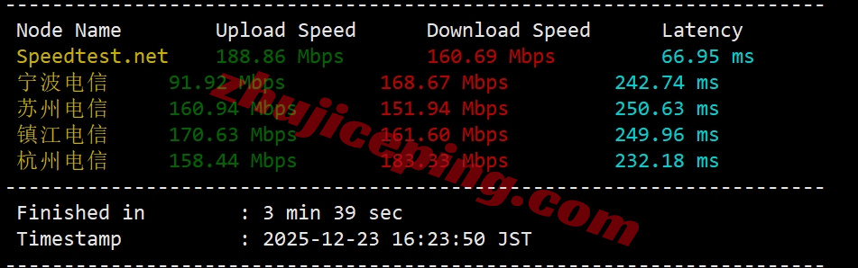 wpnyisp3 测评wepc美国纽约双ISP住宅属性IP的VPS，联通AS4837网络加持！