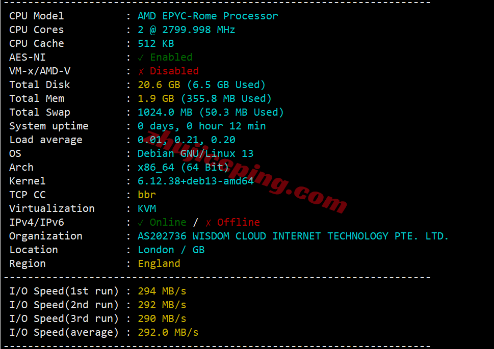 yinuk1 详细测评yin-net/荫云英国双ISP属性IP的VPS，能解锁tiktok等，网络还凑合！