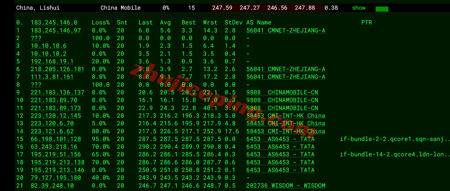 yinuk17 详细测评yin-net/荫云英国双ISP属性IP的VPS，能解锁tiktok等，网络还凑合！