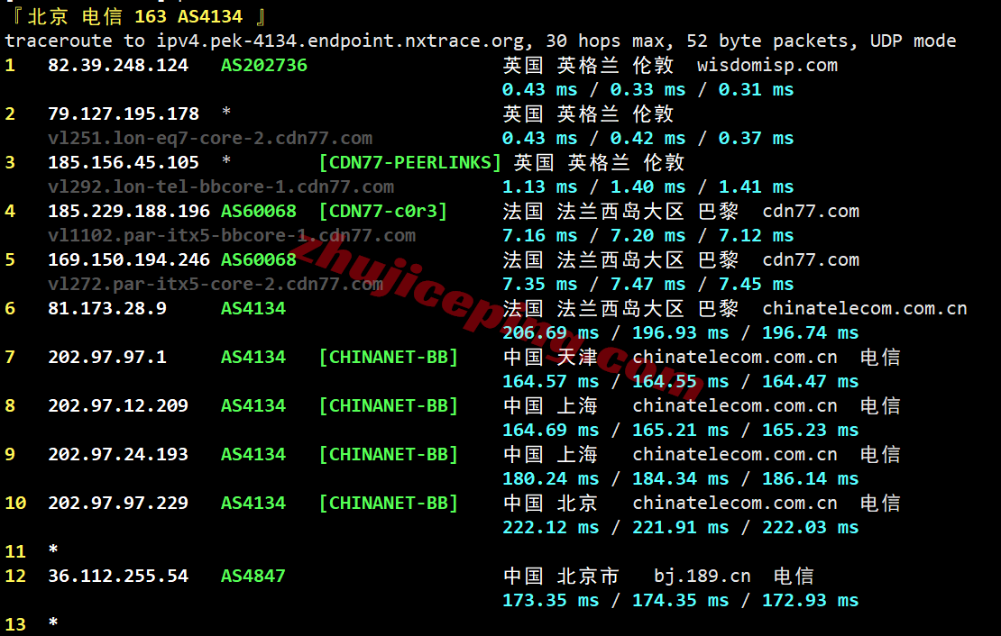 yinuk18 详细测评yin-net/荫云英国双ISP属性IP的VPS，能解锁tiktok等，网络还凑合！