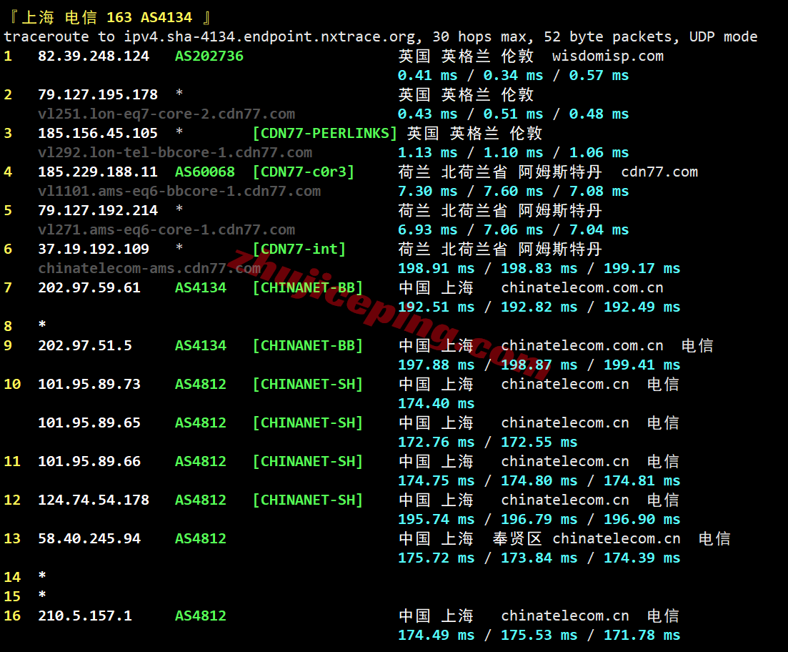 yinuk19 详细测评yin-net/荫云英国双ISP属性IP的VPS，能解锁tiktok等，网络还凑合！