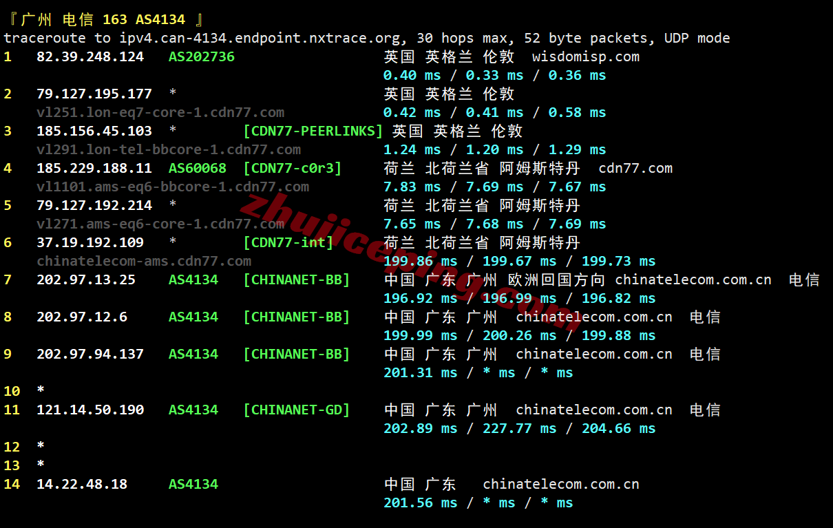 yinuk20 详细测评yin-net/荫云英国双ISP属性IP的VPS，能解锁tiktok等，网络还凑合！