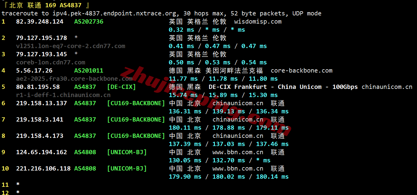 yinuk21 详细测评yin-net/荫云英国双ISP属性IP的VPS，能解锁tiktok等，网络还凑合！