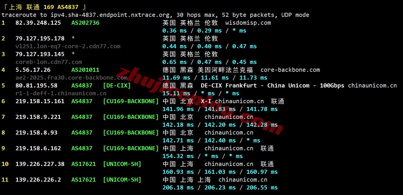 yinuk22 详细测评yin-net/荫云英国双ISP属性IP的VPS，能解锁tiktok等，网络还凑合！