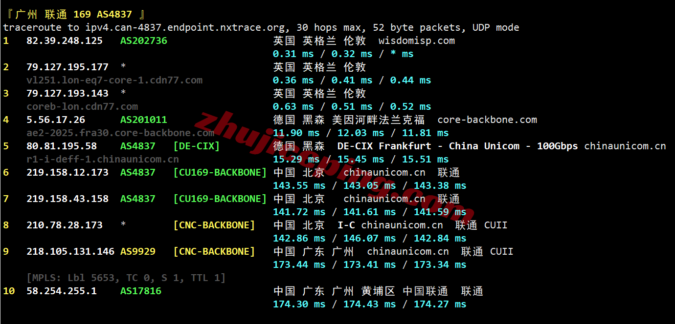 yinuk23 详细测评yin-net/荫云英国双ISP属性IP的VPS，能解锁tiktok等，网络还凑合！
