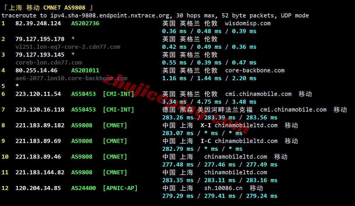 yinuk25 详细测评yin-net/荫云英国双ISP属性IP的VPS，能解锁tiktok等，网络还凑合！