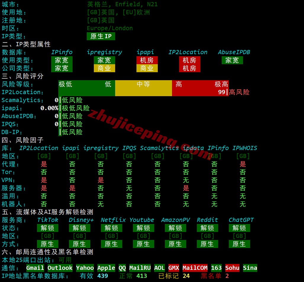 yinuk27 详细测评yin-net/荫云英国双ISP属性IP的VPS，能解锁tiktok等，网络还凑合！