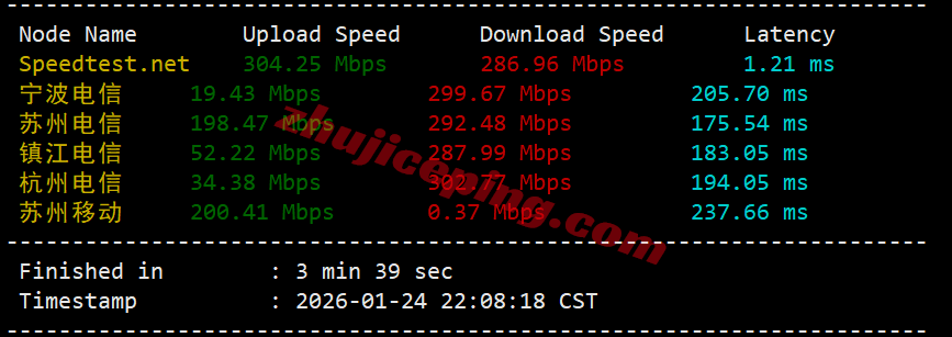 yinuk4 详细测评yin-net/荫云英国双ISP属性IP的VPS，能解锁tiktok等，网络还凑合！