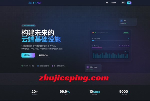 云途：高配香港独服，670元，2*Gold 6248/128G内存/960gSSD/40T流量/2Gbps带宽/5个IP-国外主机测评