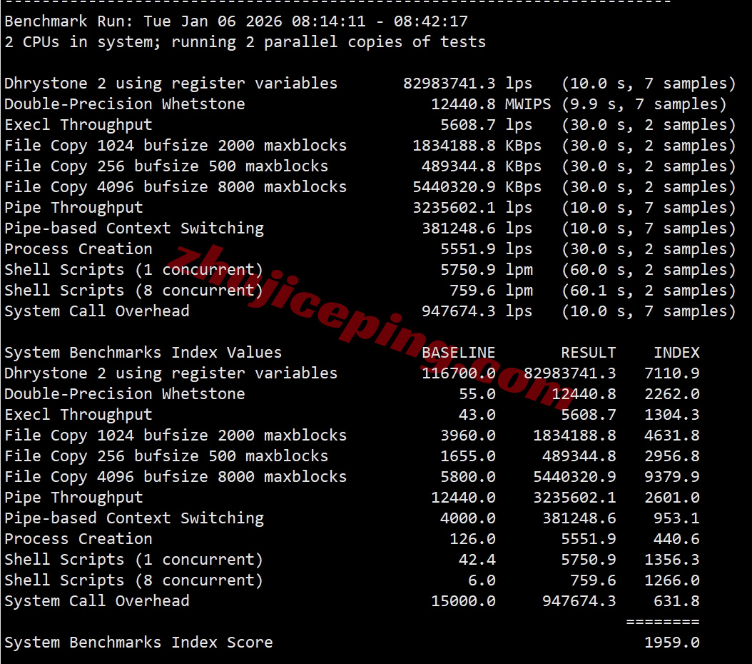 ytsztel6 云途：深圳电信VPS直通CNIX-40元/月，2G内存/2核/20gSSD/1T流量/1Gbps带宽
