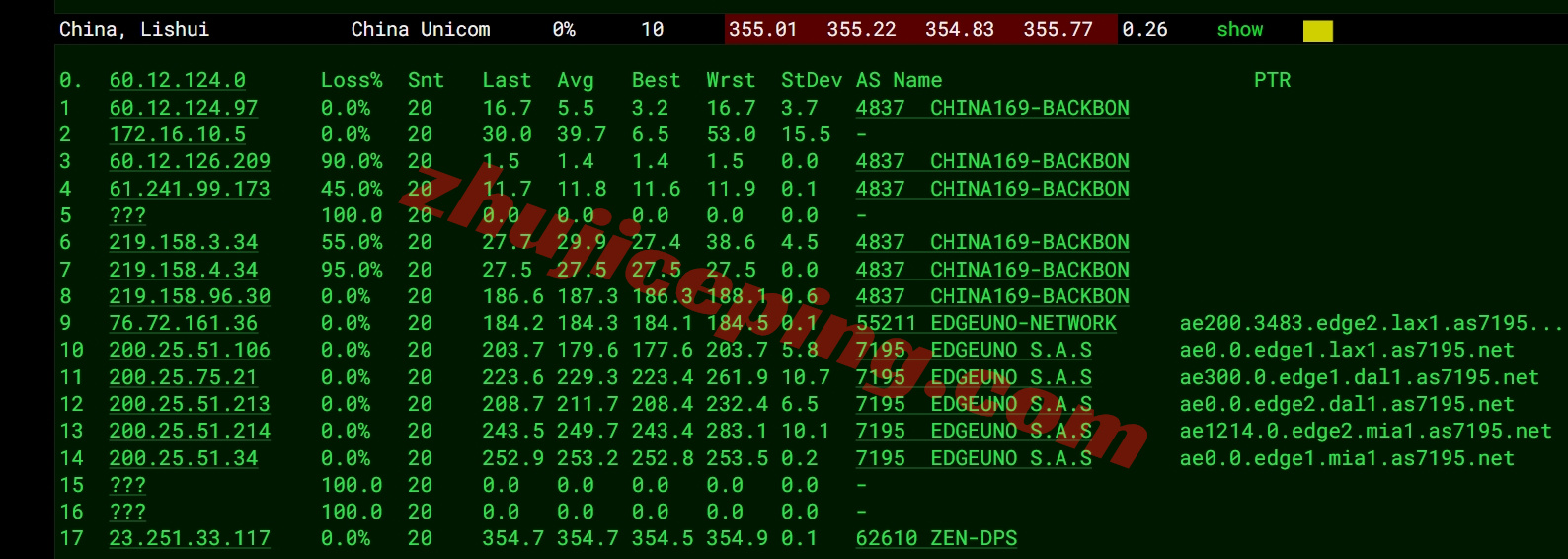 zenar16 详细测评zenlayer阿根廷云服务器，大带宽/自定义配置...