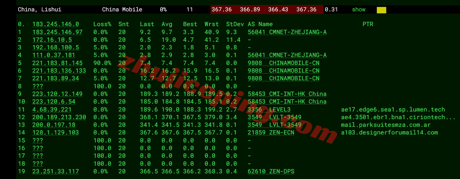 zenar17 详细测评zenlayer阿根廷云服务器，大带宽/自定义配置...