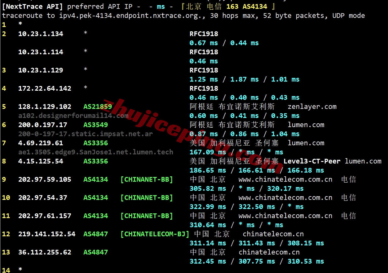 zenar18 详细测评zenlayer阿根廷云服务器，大带宽/自定义配置...