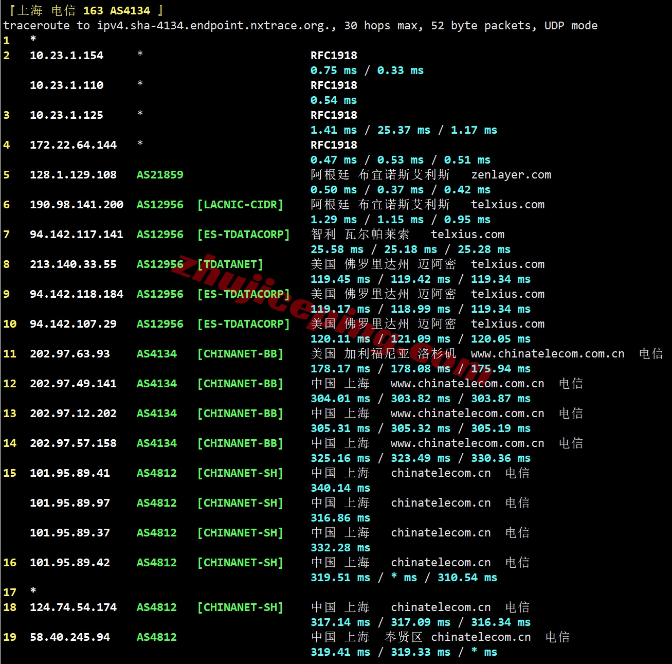 zenar19 详细测评zenlayer阿根廷云服务器，大带宽/自定义配置...