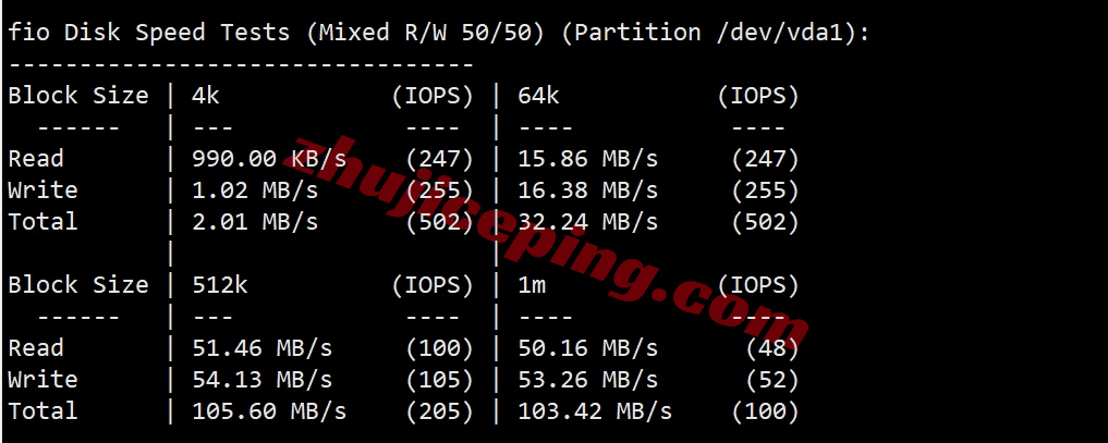 zenar2 详细测评zenlayer阿根廷云服务器，大带宽/自定义配置...