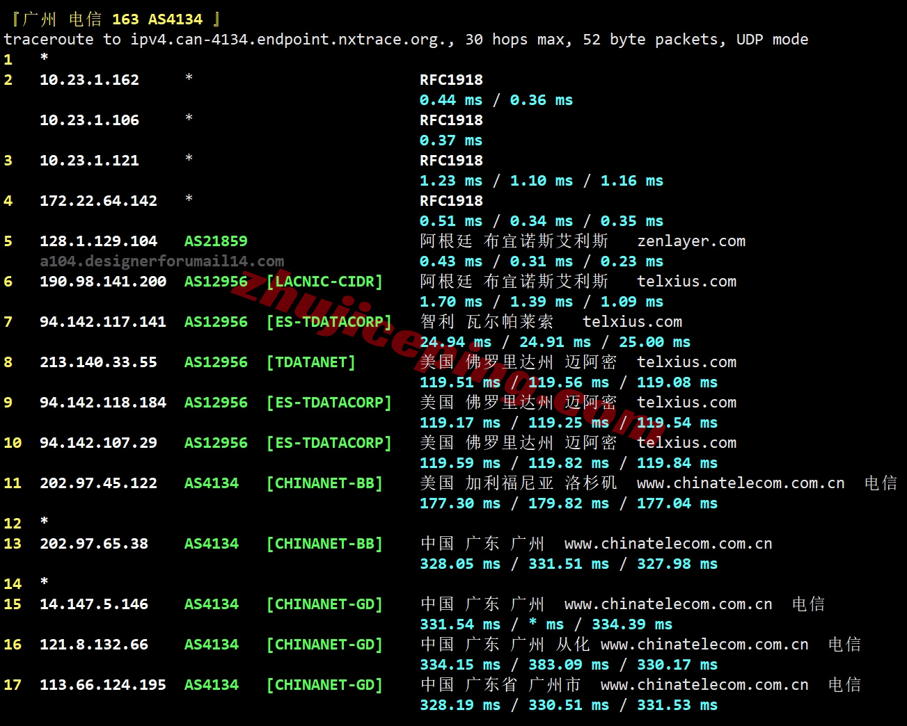 zenar20 详细测评zenlayer阿根廷云服务器，大带宽/自定义配置...