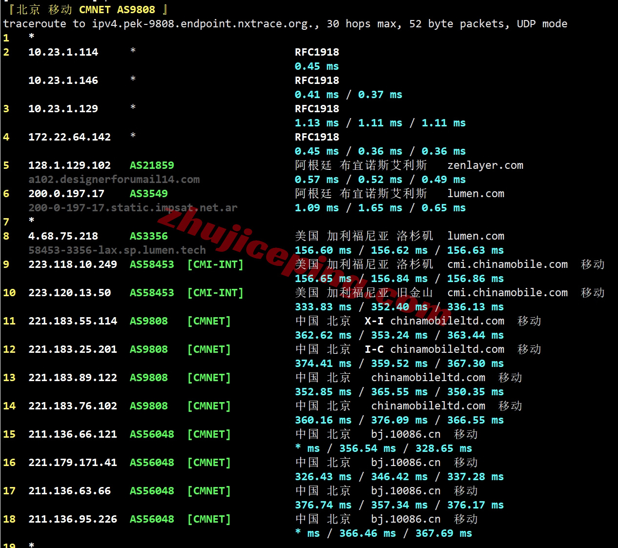zenar24 详细测评zenlayer阿根廷云服务器，大带宽/自定义配置...
