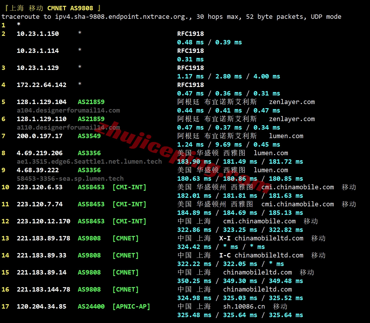 zenar25 详细测评zenlayer阿根廷云服务器，大带宽/自定义配置...