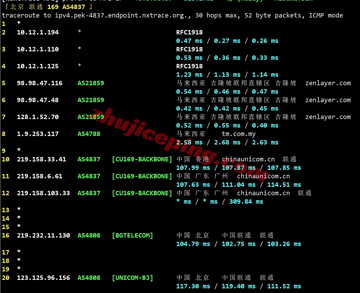 zenmy21 详细测评zenlayer马来西亚云服务器,解锁TikTok/高度资源定制