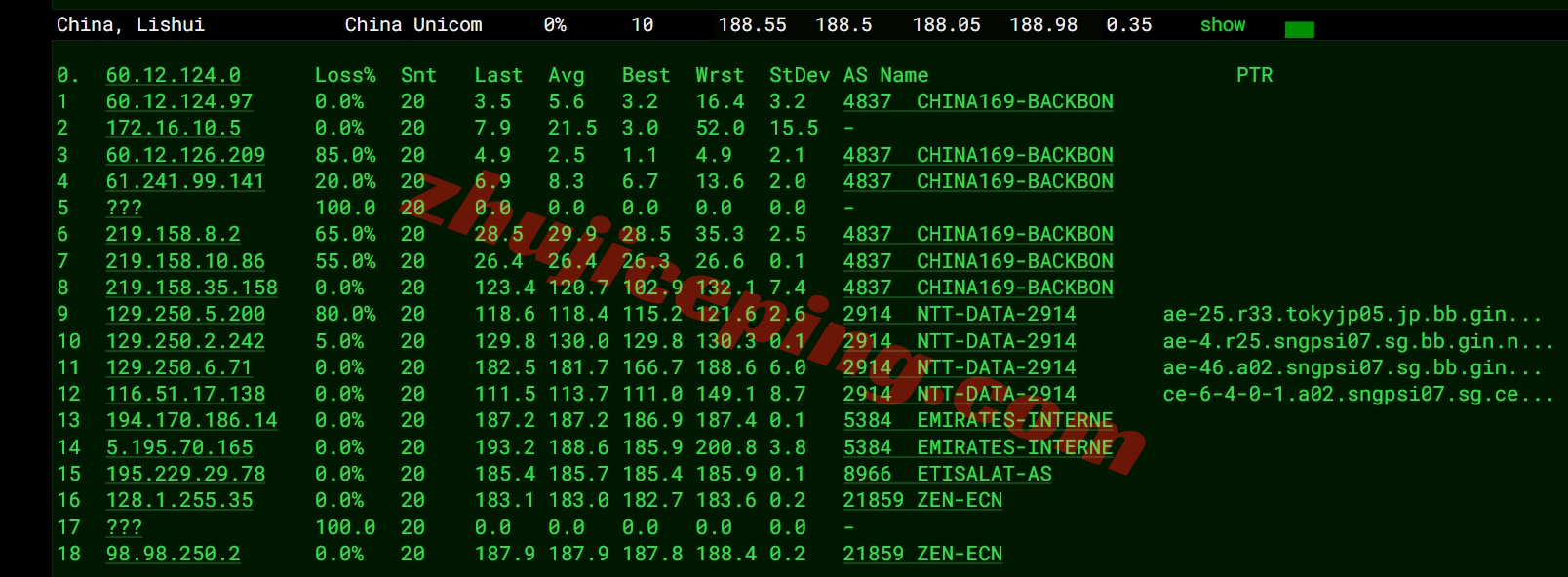 zlaef16 详细测评zenlayer阿联酋云服务器，10G带宽，解锁tiktok/chatgpt等