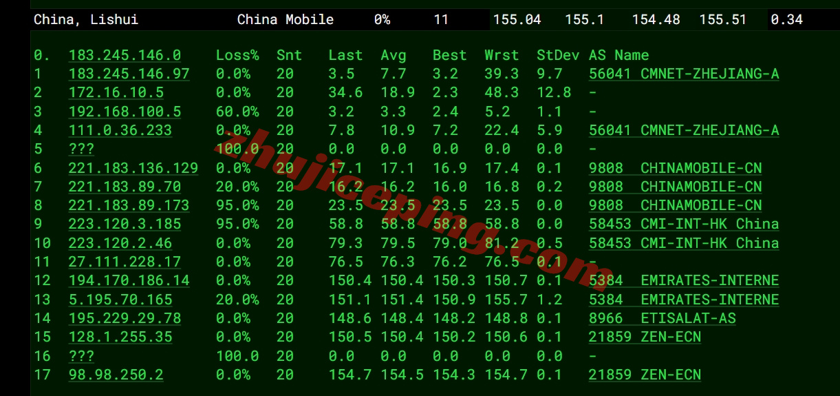 zlaef17 详细测评zenlayer阿联酋云服务器，10G带宽，解锁tiktok/chatgpt等