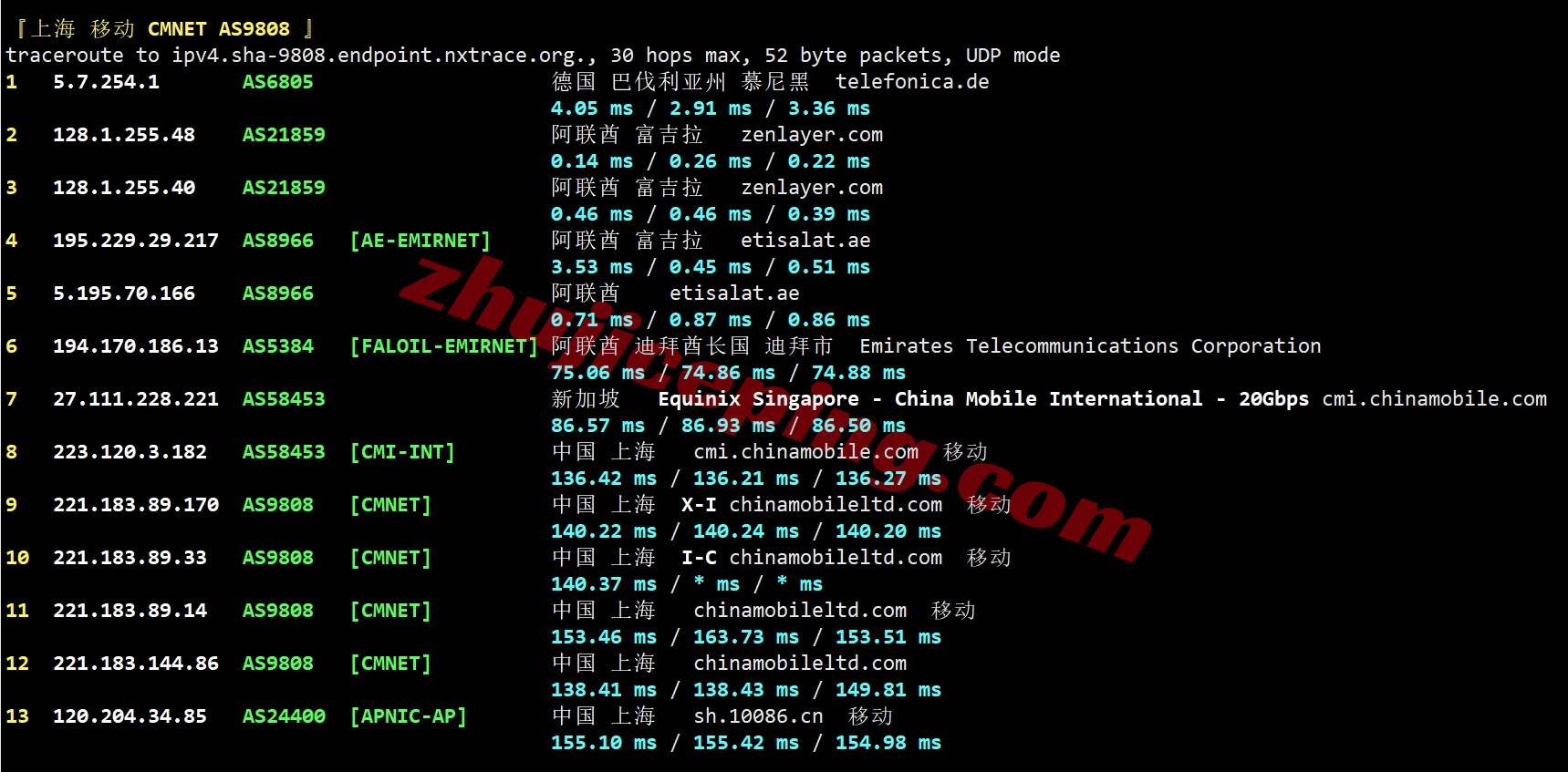 zlaef19 详细测评zenlayer阿联酋云服务器，10G带宽，解锁tiktok/chatgpt等