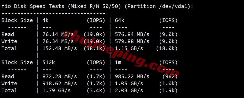 zlaef2 详细测评zenlayer阿联酋云服务器，10G带宽，解锁tiktok/chatgpt等