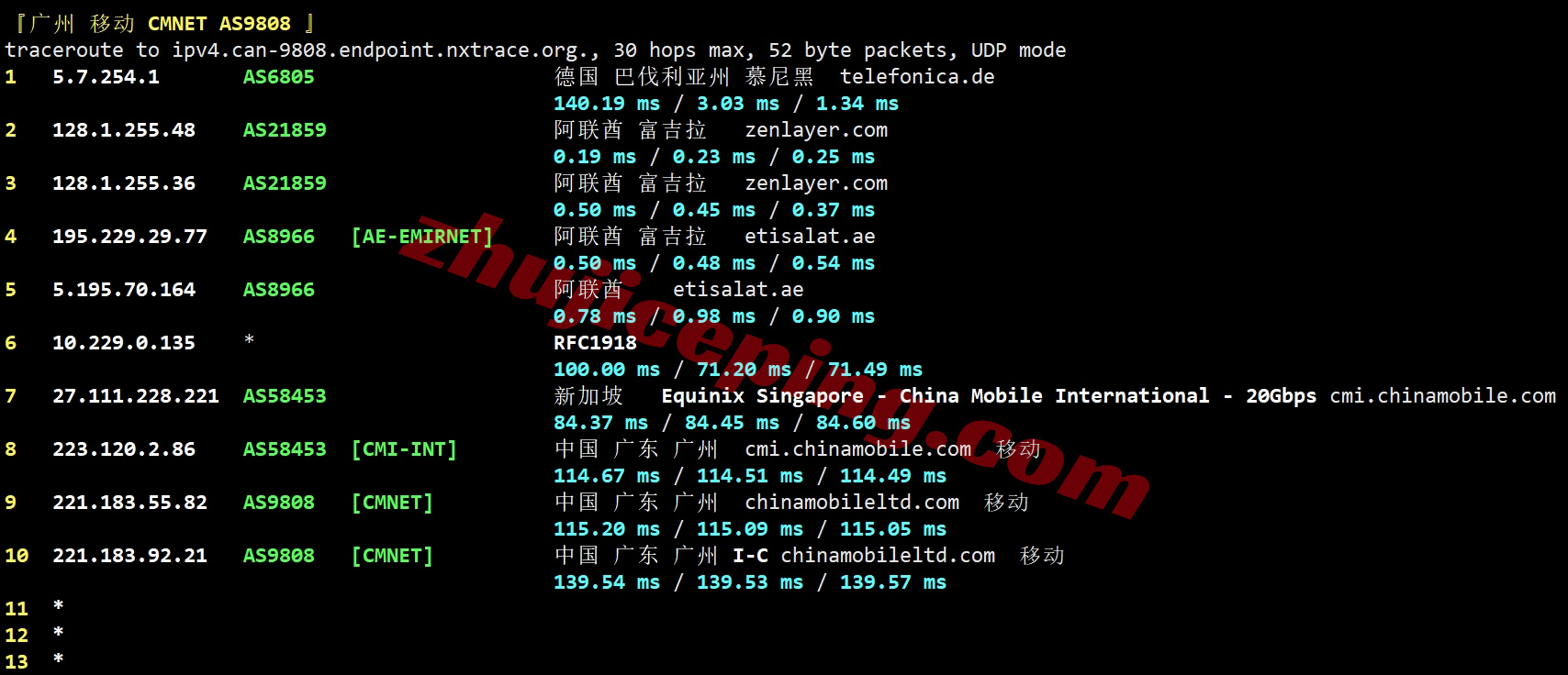 zlaef20 详细测评zenlayer阿联酋云服务器，10G带宽，解锁tiktok/chatgpt等