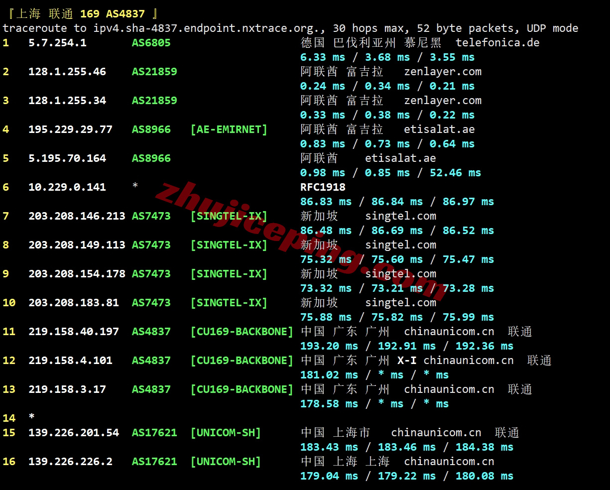 zlaef22 详细测评zenlayer阿联酋云服务器，10G带宽，解锁tiktok/chatgpt等