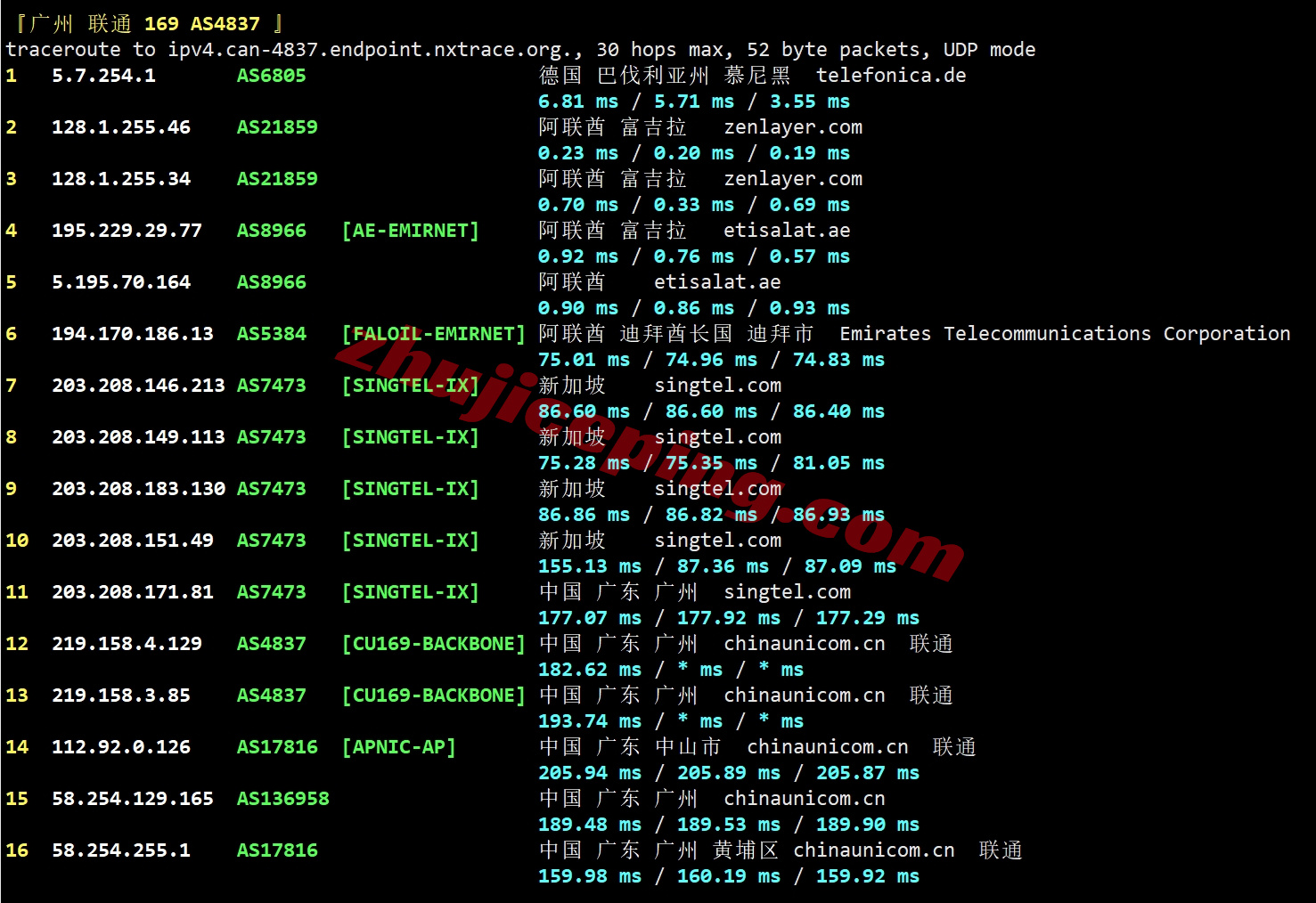 zlaef23 详细测评zenlayer阿联酋云服务器，10G带宽，解锁tiktok/chatgpt等
