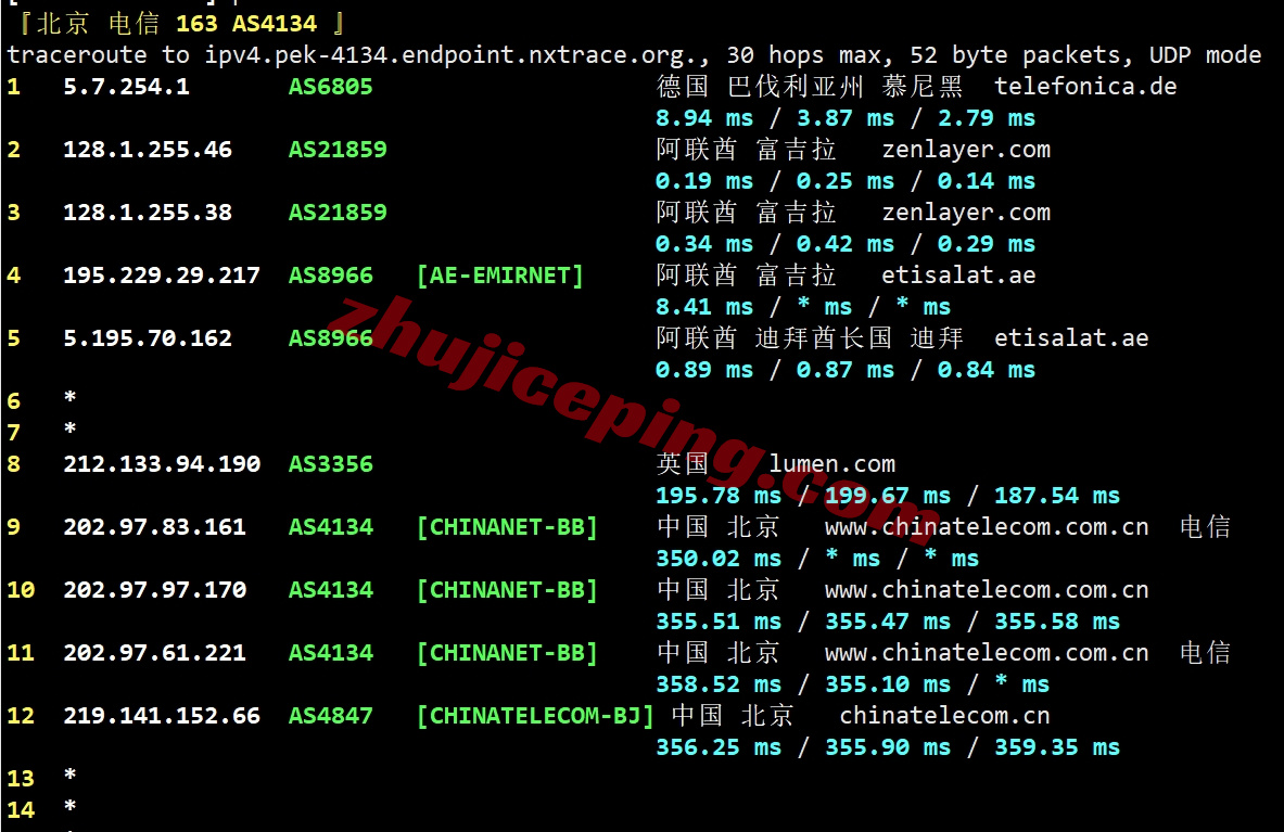 zlaef24 详细测评zenlayer阿联酋云服务器，10G带宽，解锁tiktok/chatgpt等