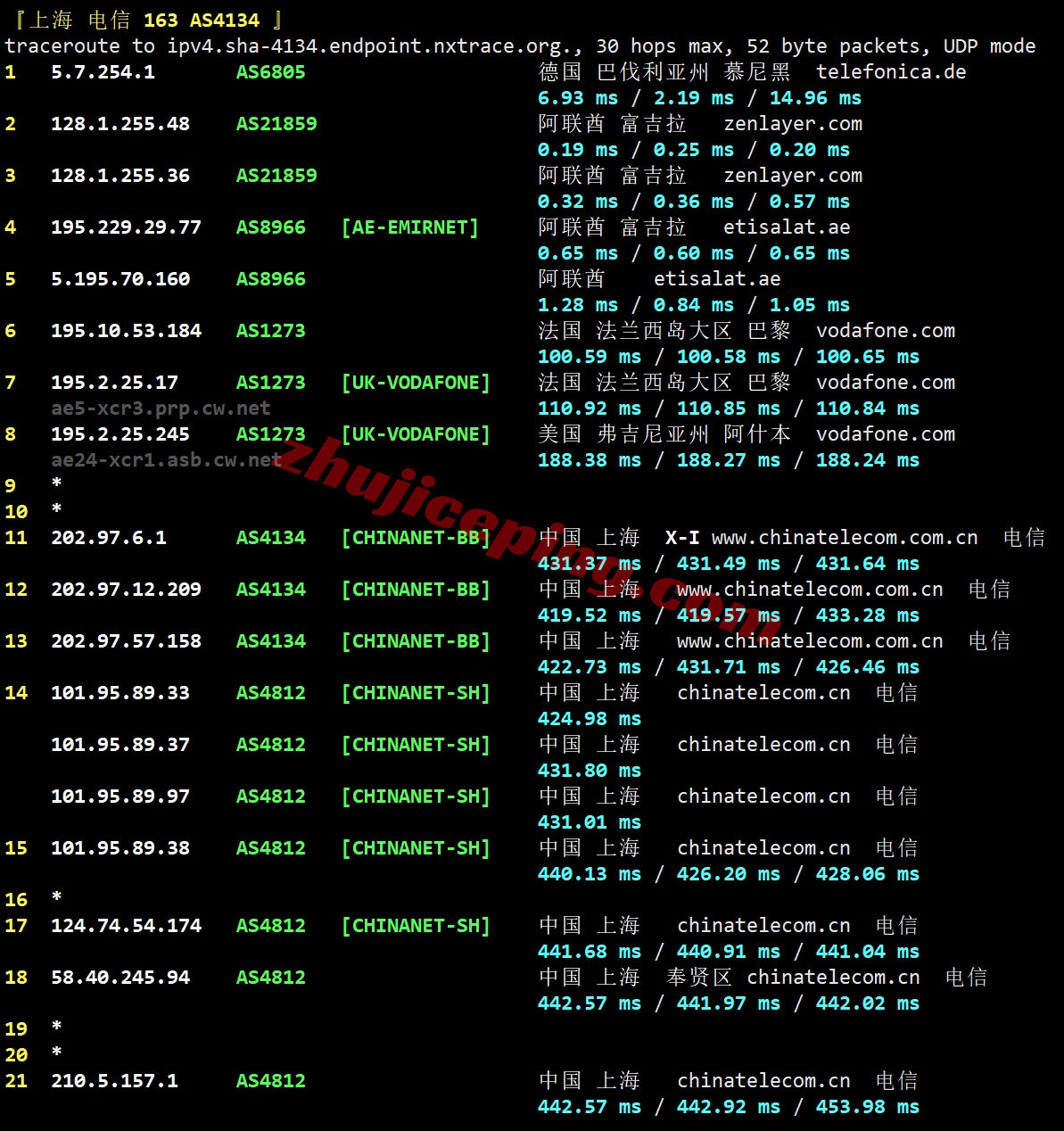 zlaef25 详细测评zenlayer阿联酋云服务器，10G带宽，解锁tiktok/chatgpt等