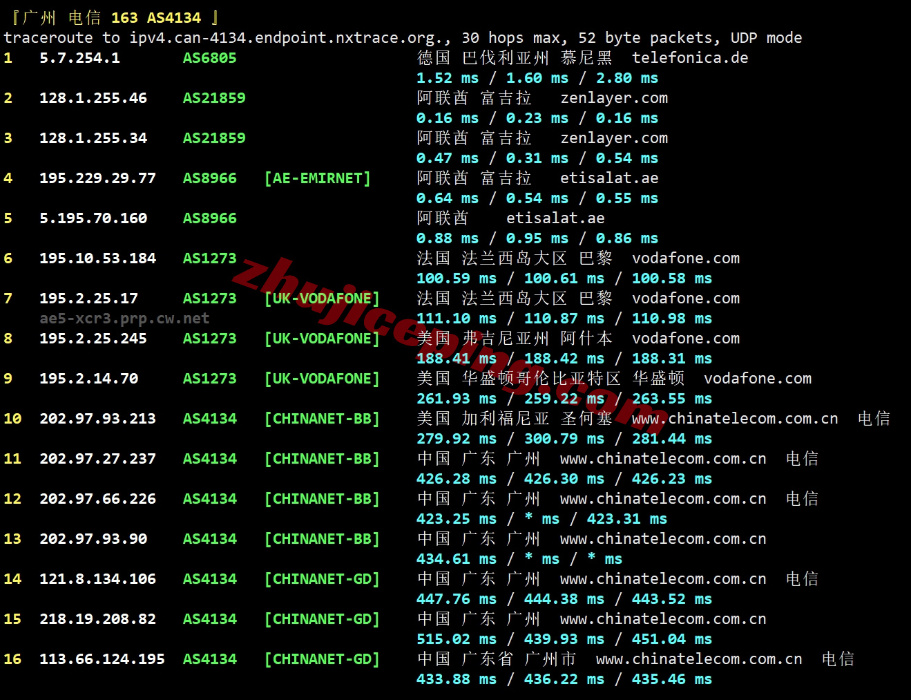 zlaef26 详细测评zenlayer阿联酋云服务器，10G带宽，解锁tiktok/chatgpt等