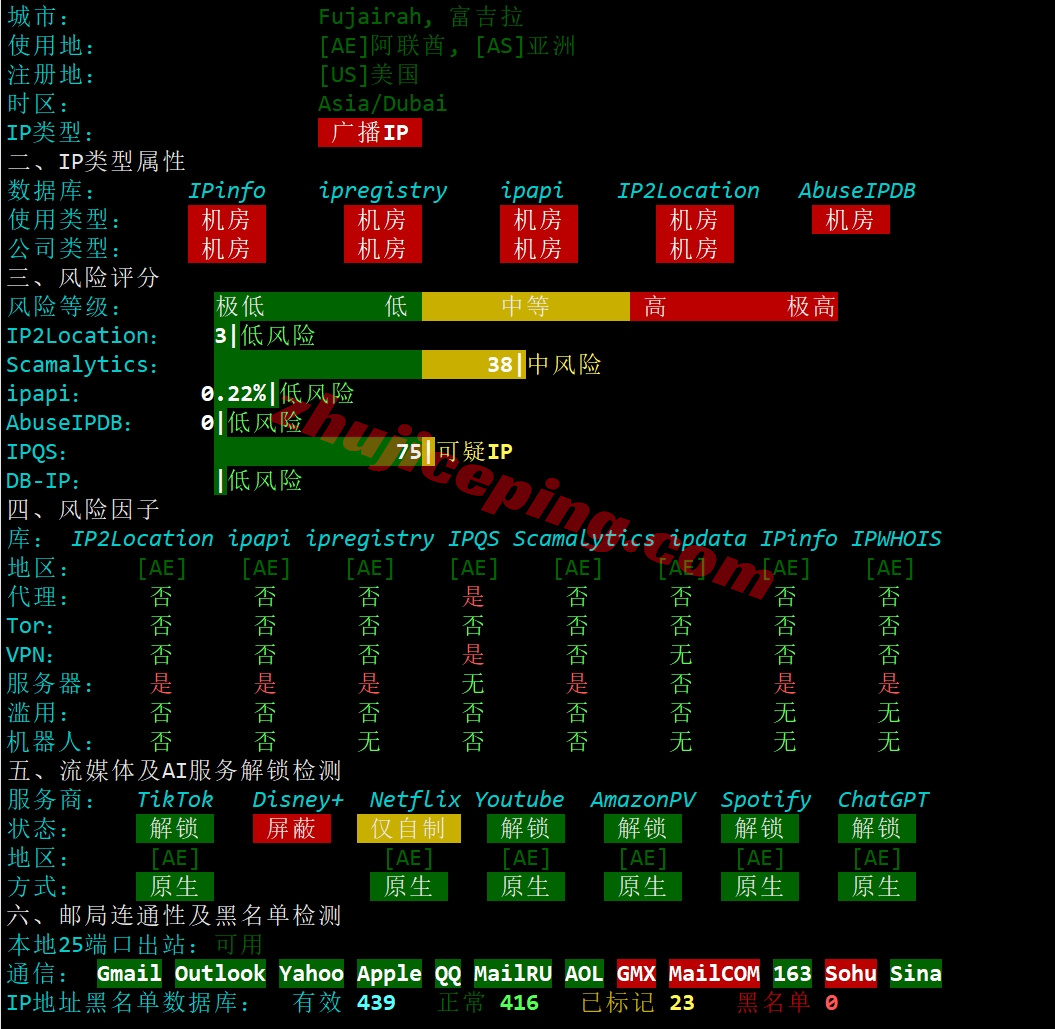 zlaef27 详细测评zenlayer阿联酋云服务器，10G带宽，解锁tiktok/chatgpt等