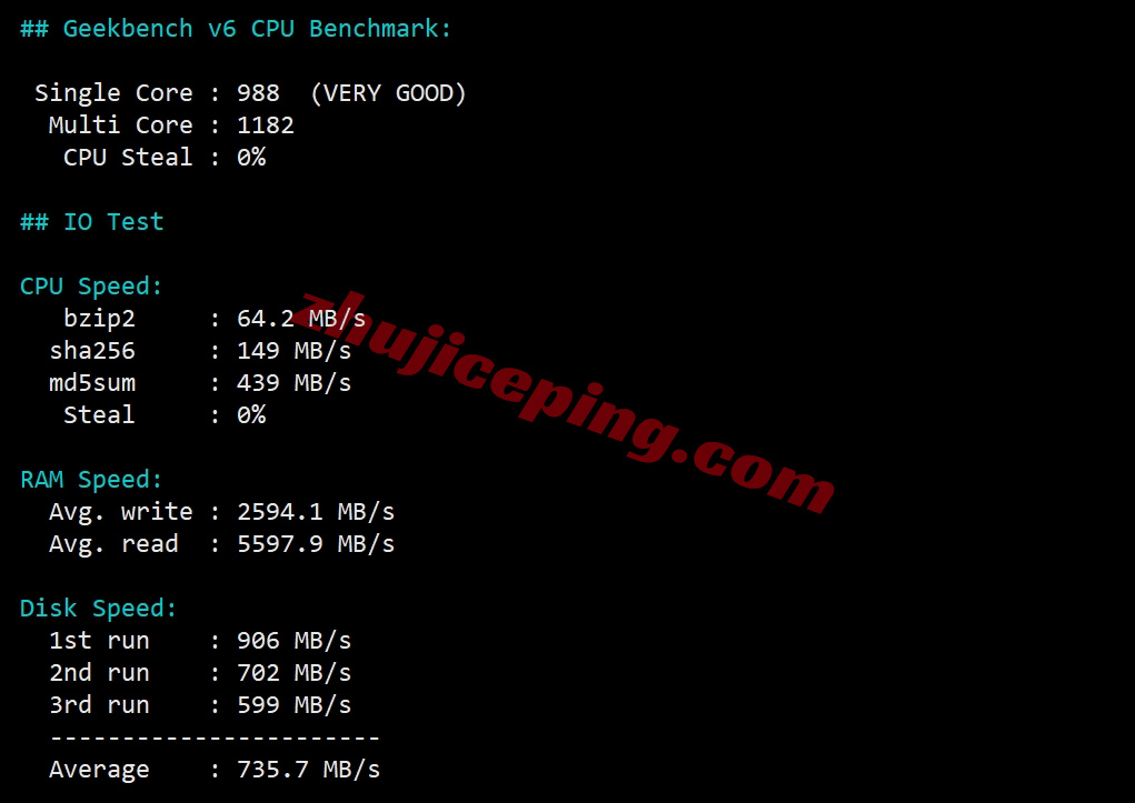 zlaef29 详细测评zenlayer阿联酋云服务器，10G带宽，解锁tiktok/chatgpt等
