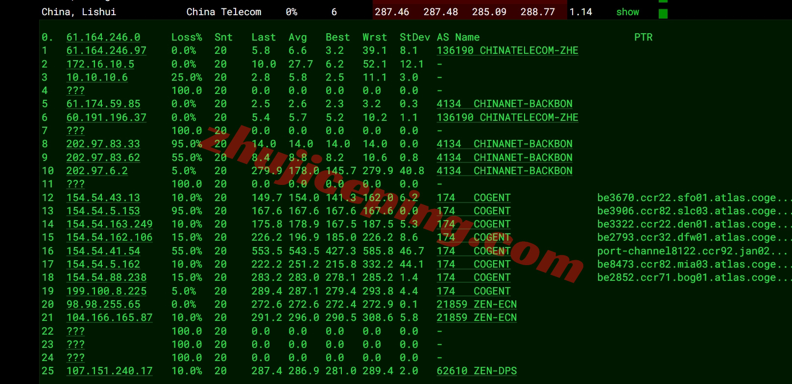zlbgta15 详细测评zenlayer哥伦比亚云服务器, 10Gbps带宽/波哥大数据中心