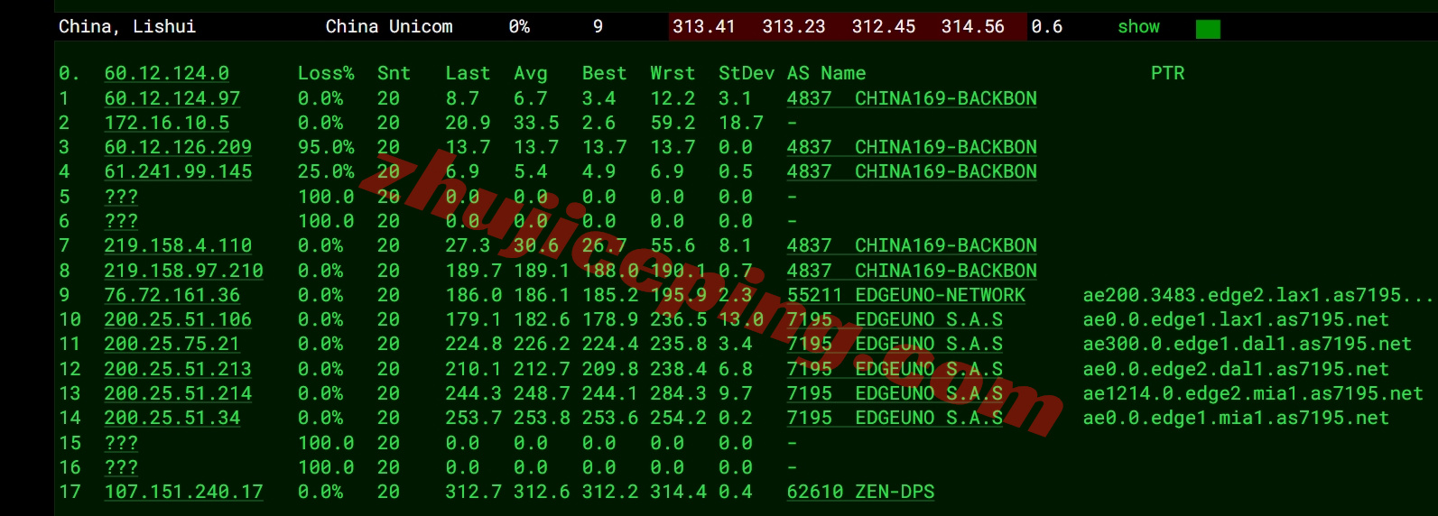 zlbgta16 详细测评zenlayer哥伦比亚云服务器, 10Gbps带宽/波哥大数据中心