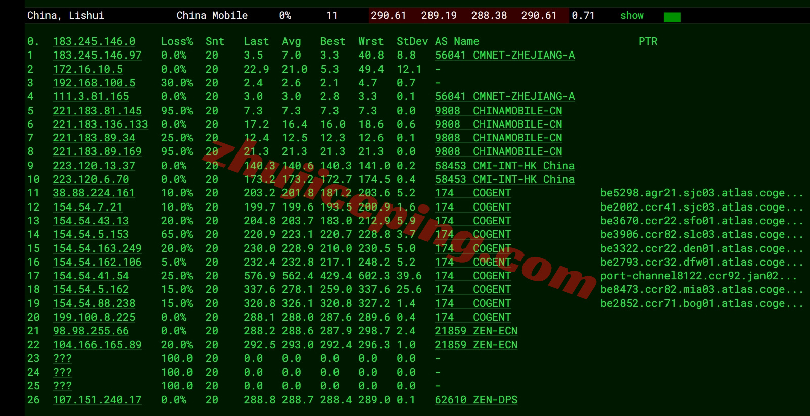 zlbgta17 详细测评zenlayer哥伦比亚云服务器, 10Gbps带宽/波哥大数据中心