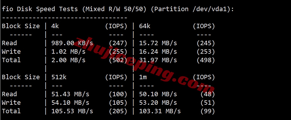 zlbgta2 详细测评zenlayer哥伦比亚云服务器, 10Gbps带宽/波哥大数据中心