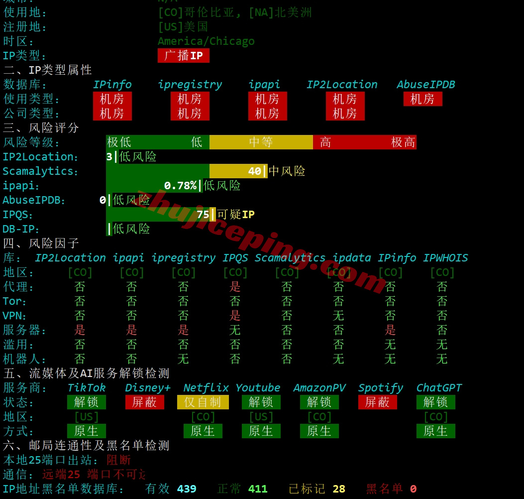 zlbgta27 详细测评zenlayer哥伦比亚云服务器, 10Gbps带宽/波哥大数据中心