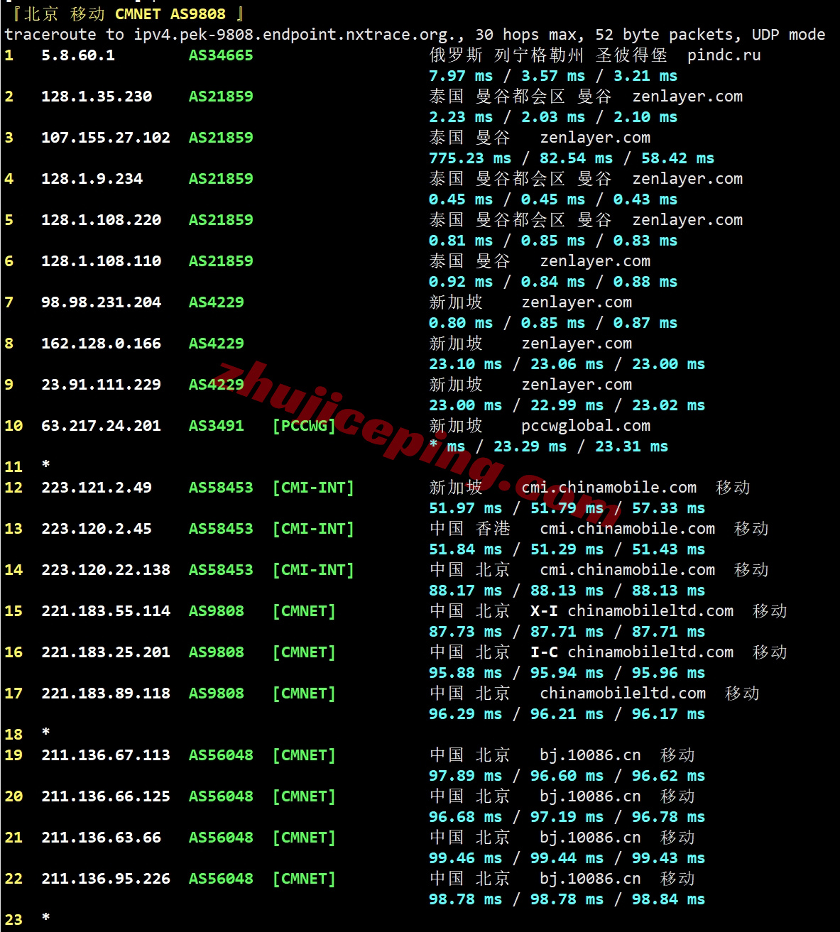 zlbkok18 详细测评zenlayer的泰国云服务器，能解锁tiktok/chatgpt等