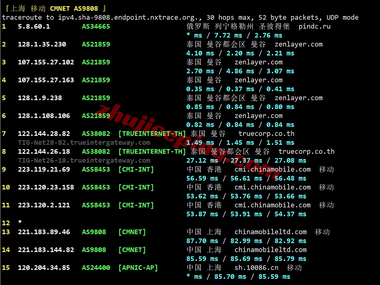 zlbkok19 详细测评zenlayer的泰国云服务器，能解锁tiktok/chatgpt等