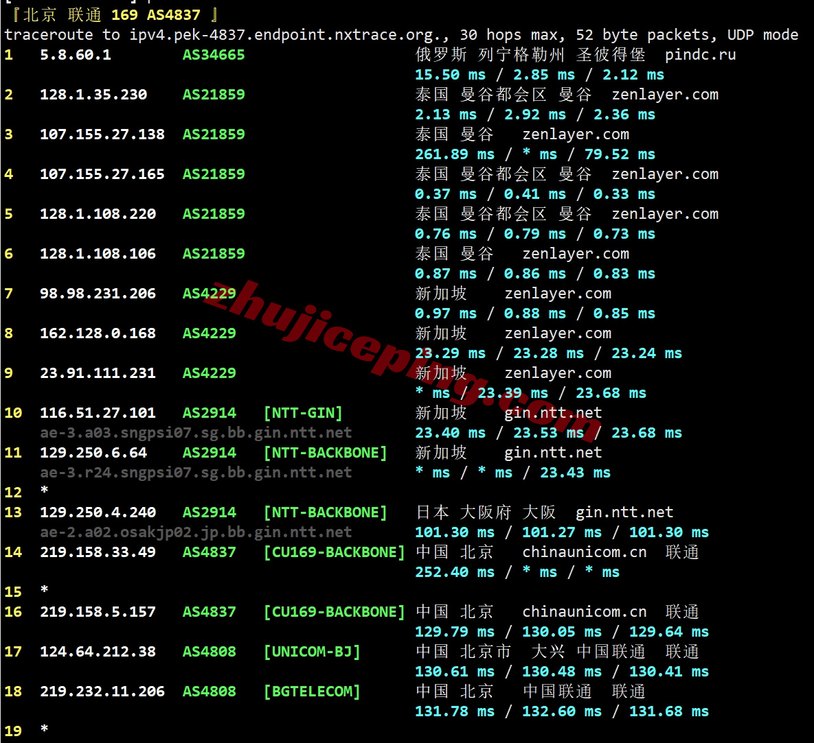 zlbkok21 详细测评zenlayer的泰国云服务器，能解锁tiktok/chatgpt等
