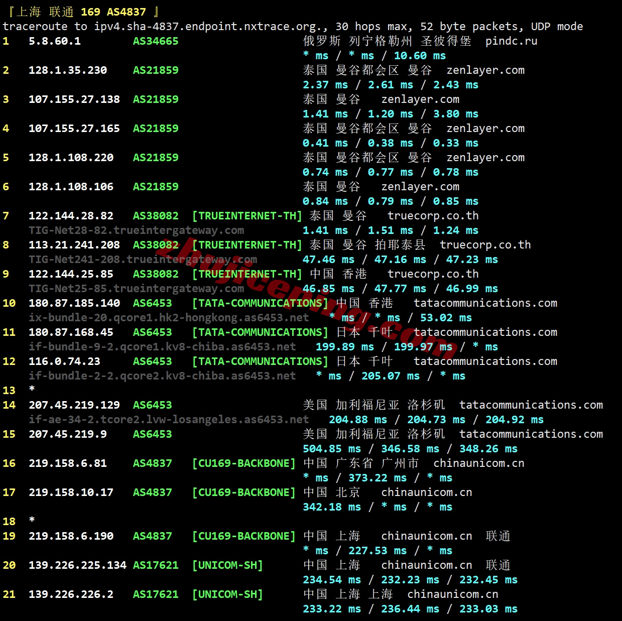 zlbkok22 详细测评zenlayer的泰国云服务器，能解锁tiktok/chatgpt等