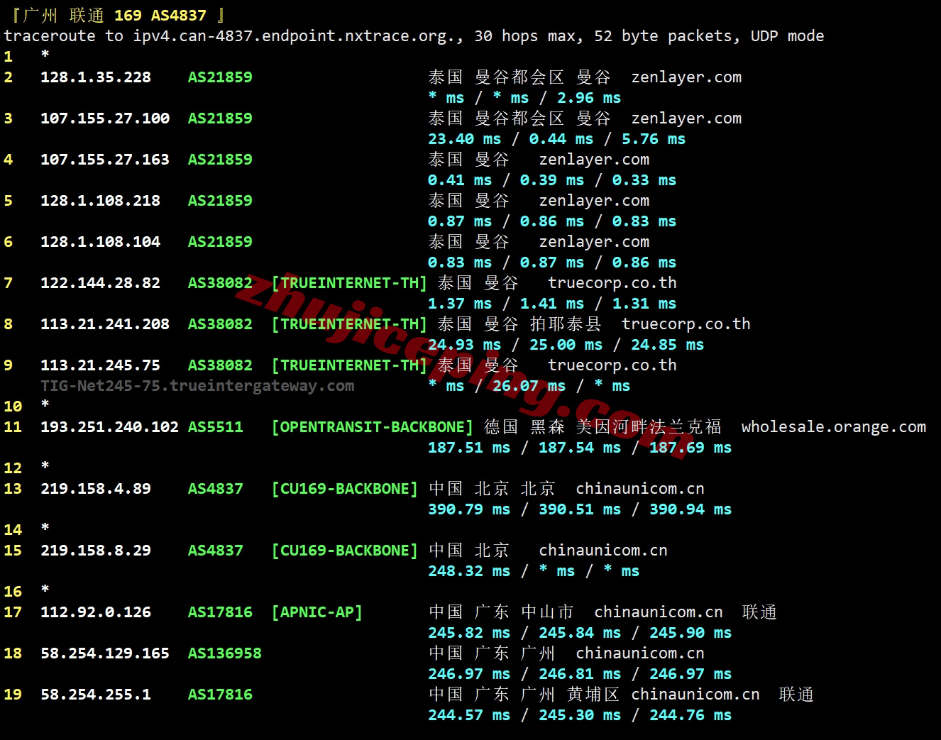 zlbkok23 详细测评zenlayer的泰国云服务器，能解锁tiktok/chatgpt等