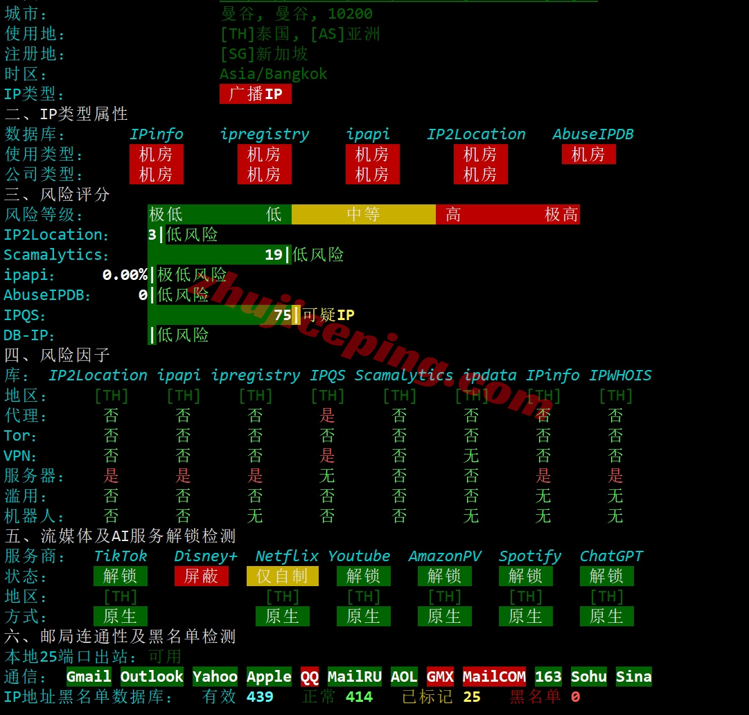zlbkok27 详细测评zenlayer的泰国云服务器，能解锁tiktok/chatgpt等