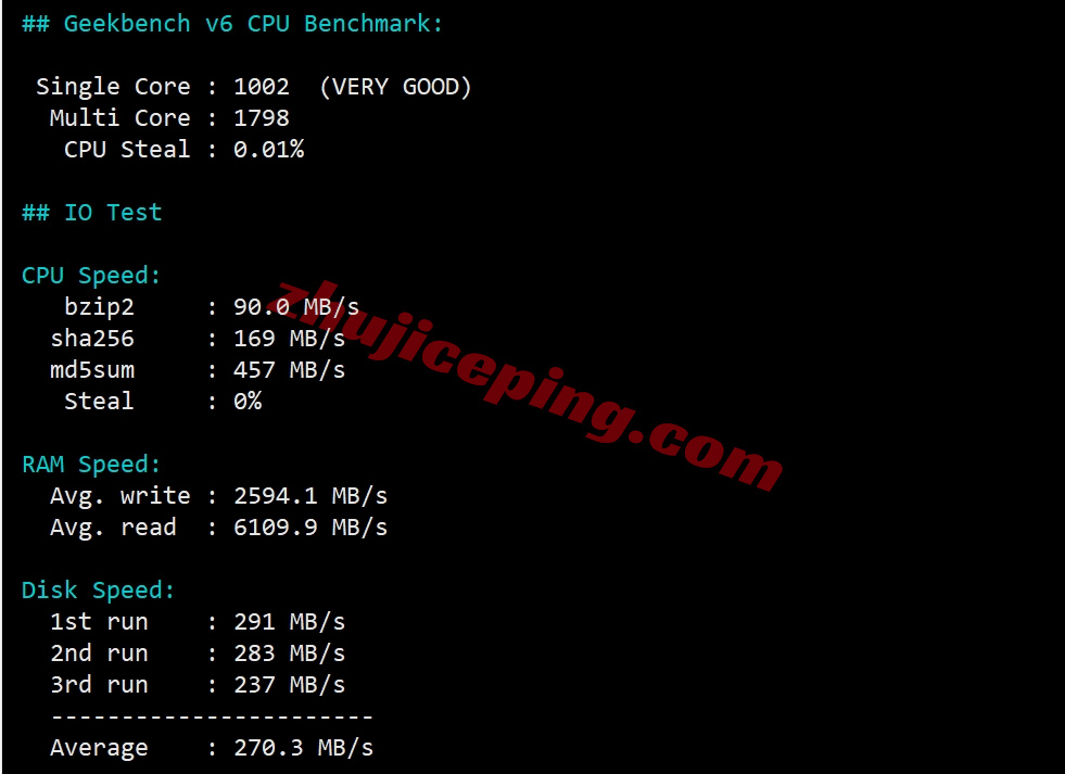 zlbkok30 详细测评zenlayer的泰国云服务器，能解锁tiktok/chatgpt等